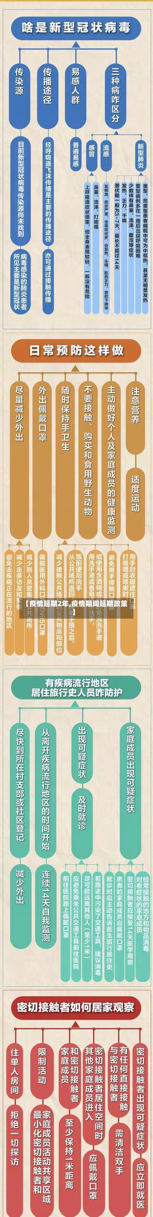 【疫情延期2年,疫情期间延期政策】