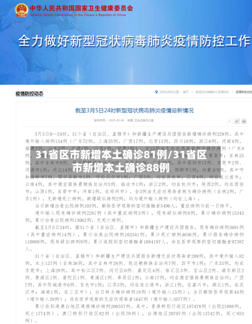 31省区市新增本土确诊81例/31省区市新增本土确诊88例-第3张图片