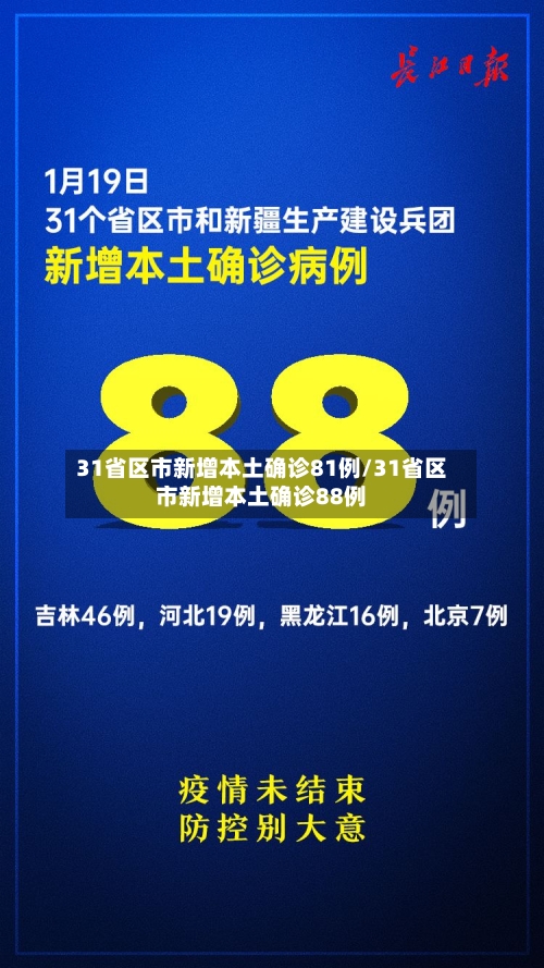 31省区市新增本土确诊81例/31省区市新增本土确诊88例-第2张图片