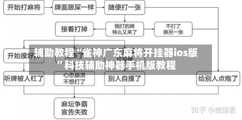 辅助教程“雀神广东麻将开挂器ios版	”科技辅助神器手机版教程-第3张图片