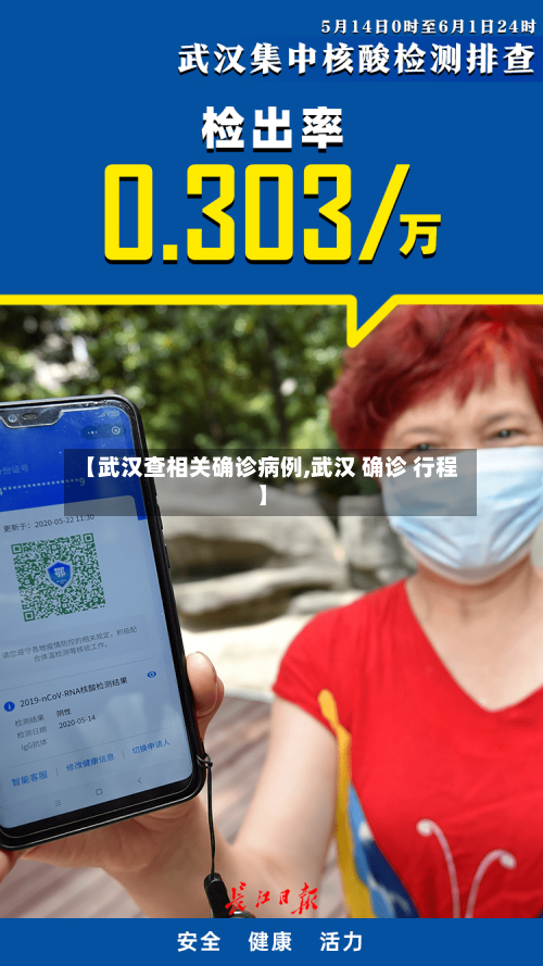 【武汉查相关确诊病例,武汉 确诊 行程】-第3张图片