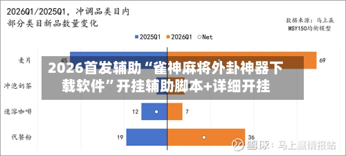 2026首发辅助“雀神麻将外卦神器下载软件”开挂辅助脚本+详细开挂