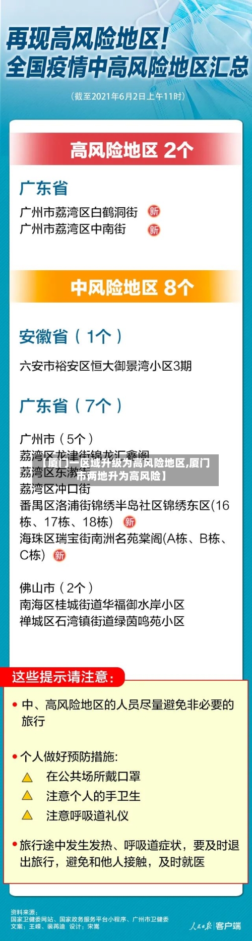 【厦门一区域升级为高风险地区,厦门市两地升为高风险】