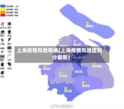 上海疫情风险等级(上海疫情风险区划分最新)-第2张图片