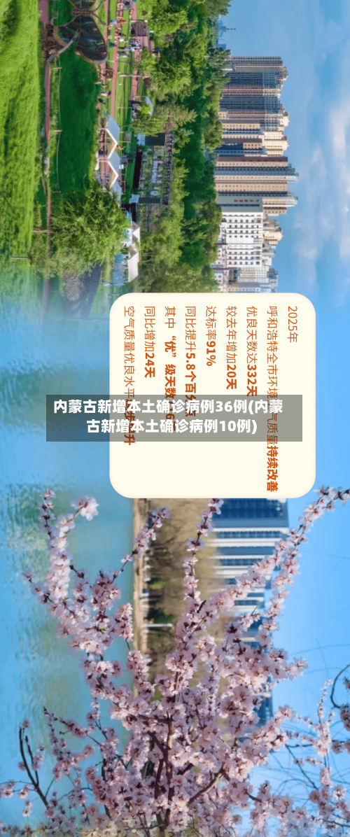 内蒙古新增本土确诊病例36例(内蒙古新增本土确诊病例10例)