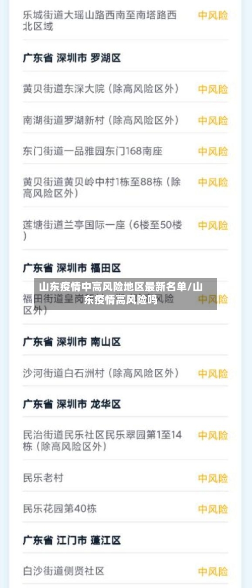 山东疫情中高风险地区最新名单/山东疫情高风险吗-第2张图片