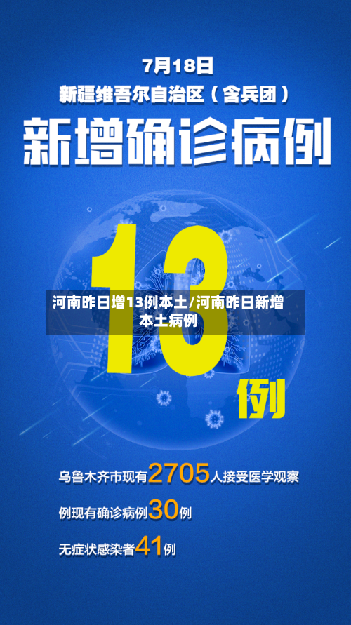 河南昨日增13例本土/河南昨日新增本土病例-第2张图片