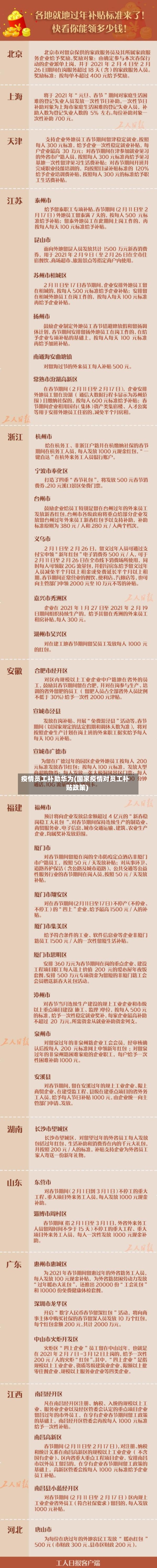 疫情员工补助华为(国家疫情对员工补贴政策)