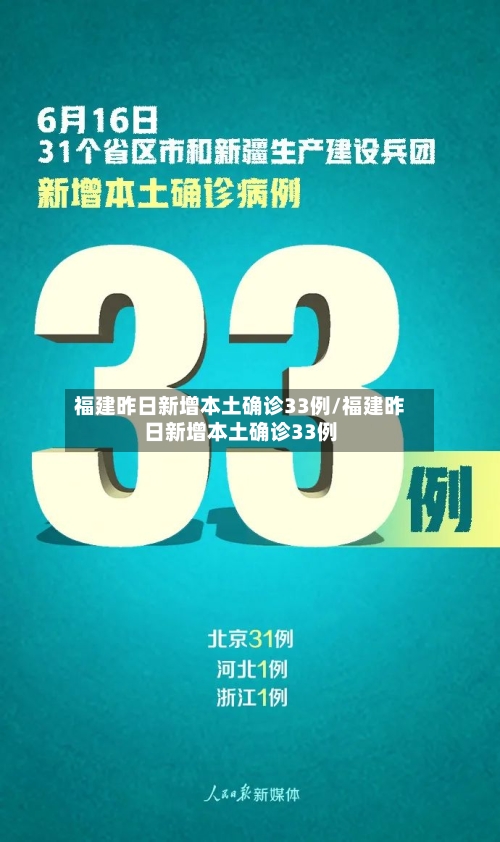 福建昨日新增本土确诊33例/福建昨日新增本土确诊33例