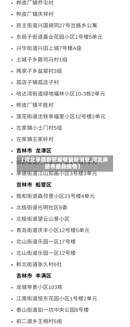 【河北承德新冠疫情最新消息,河北承德市最新疫情】-第2张图片