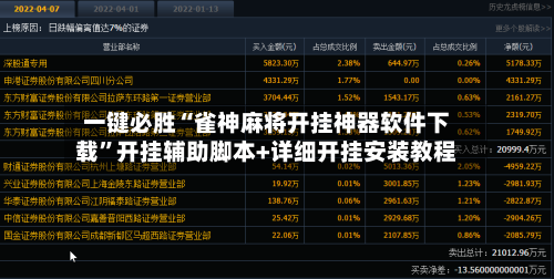 一键必胜“雀神麻将开挂神器软件下载	”开挂辅助脚本+详细开挂安装教程-第2张图片