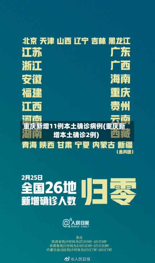 重庆新增11例本土确诊病例(重庆新增本土确诊2例)
