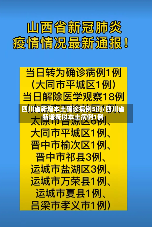 四川省新增本土确诊病例5例/四川省新增疑似本土病例1例
