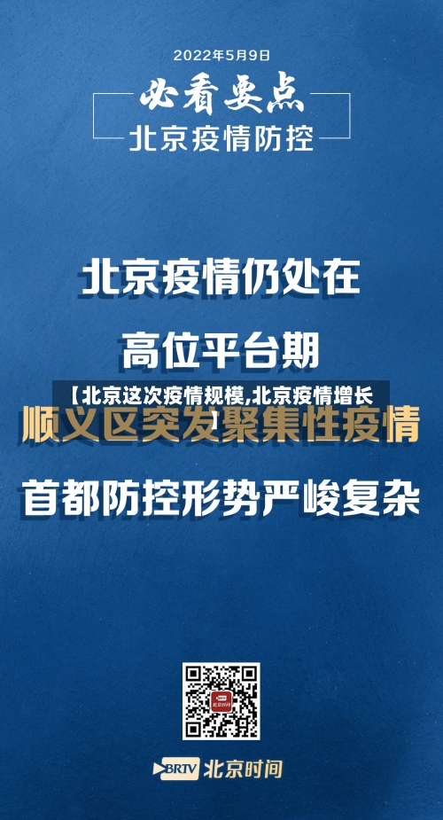 【北京这次疫情规模,北京疫情增长】