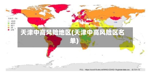 天津中高风险地区(天津中高风险区名单)