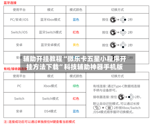 辅助开挂教程“微乐卡五星小程序开挂方法下载”科技辅助神器手机版-第3张图片