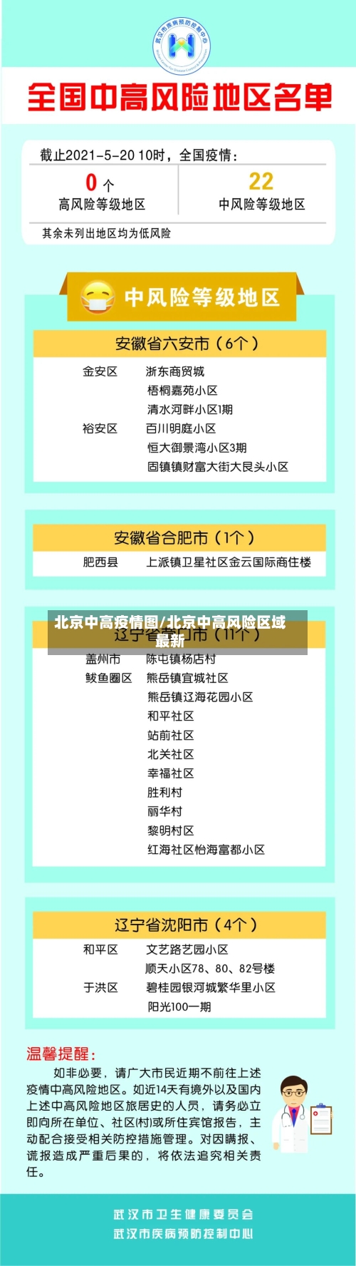 北京中高疫情图/北京中高风险区域最新-第3张图片