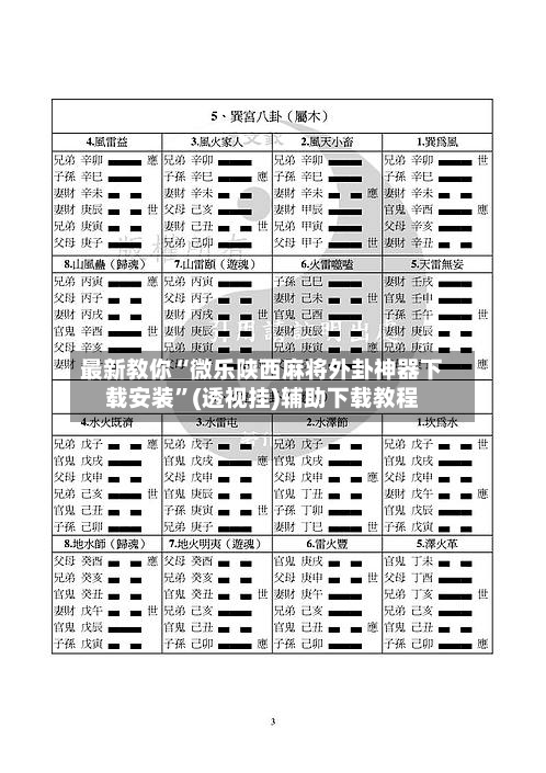 最新教你“微乐陕西麻将外卦神器下载安装”(透视挂)辅助下载教程