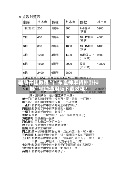 辅助开挂教程“广东雀神麻将外卦神器”辅助通用版下载教程！-第3张图片