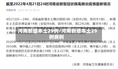 河南新增本土29例/河南新增本土29例病例