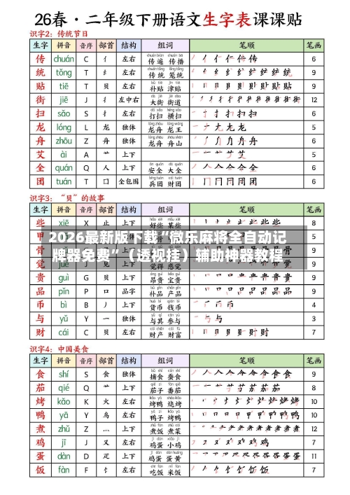 2026最新版下载“微乐麻将全自动记牌器免费”（透视挂）辅助神器教程-第2张图片