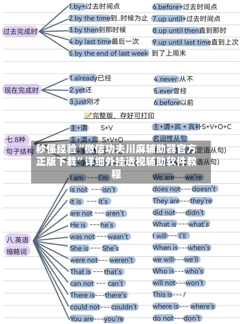 秒懂经验“微信功夫川麻辅助器官方正版下载	”详细外挂透视辅助软件教程-第2张图片