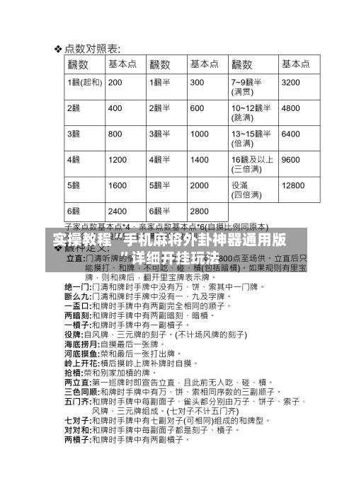 实操教程“手机麻将外卦神器通用版”详细开挂玩法-第2张图片