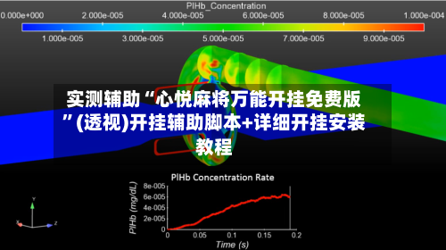 实测辅助“心悦麻将万能开挂免费版”(透视)开挂辅助脚本+详细开挂安装教程-第2张图片