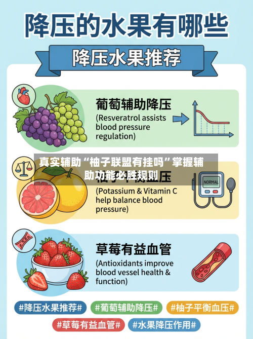 真实辅助“柚子联盟有挂吗”掌握辅助功能必胜规则