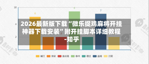 2026最新版下载“微乐捉鸡麻将开挂神器下载安装	”附开挂脚本详细教程-知乎-第2张图片