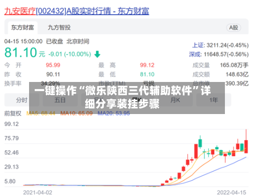 一键操作“微乐陕西三代辅助软件	”详细分享装挂步骤-第2张图片