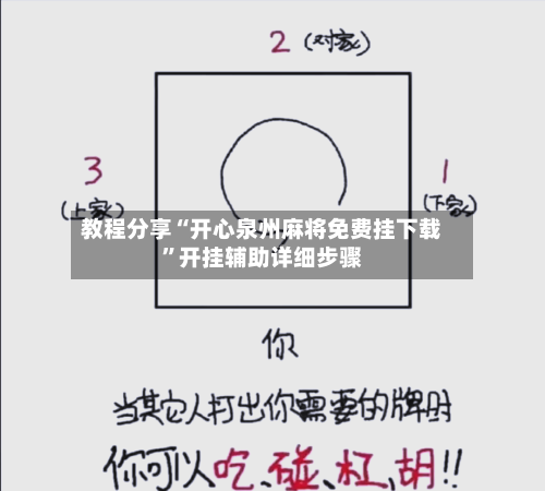 教程分享“开心泉州麻将免费挂下载”开挂辅助详细步骤-第3张图片