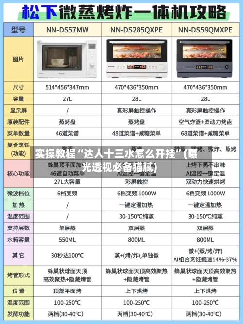 实操教程“达人十三水怎么开挂”(曝光透视必备猫腻)-第3张图片