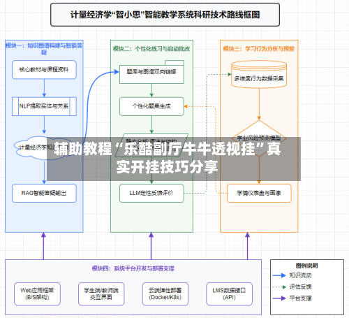 辅助教程“乐酷副厅牛牛透视挂	”真实开挂技巧分享-第3张图片