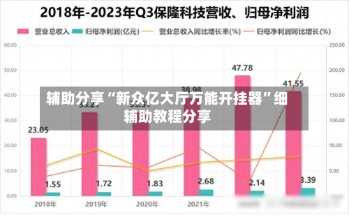 辅助分享“新众亿大厅万能开挂器	”细辅助教程分享-第2张图片