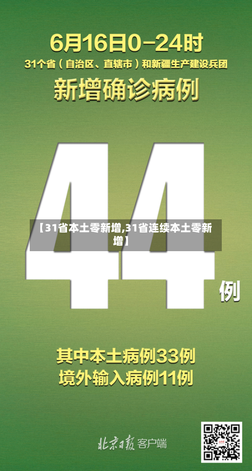 【31省本土零新增,31省连续本土零新增】
