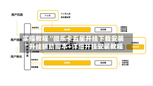 实操教程“微乐卡五星开挂下载安装	”开挂辅助脚本+详细开挂安装教程-第2张图片