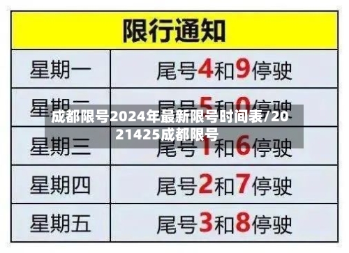 成都限号2024年最新限号时间表/2021425成都限号