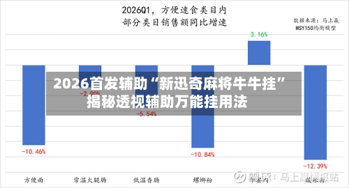 2026首发辅助“新迅奇麻将牛牛挂	”揭秘透视辅助万能挂用法-第2张图片