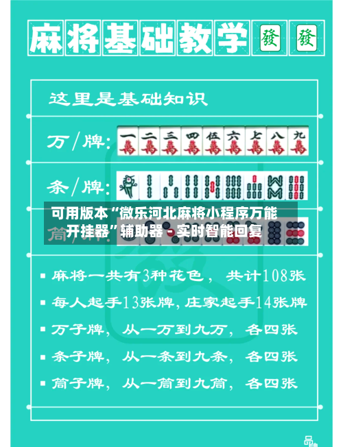 可用版本“微乐河北麻将小程序万能开挂器”辅助器 - 实时智能回复