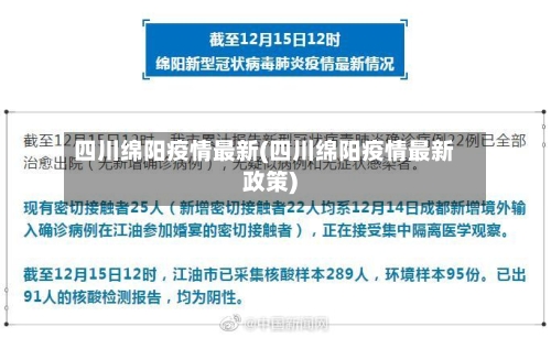 四川绵阳疫情最新(四川绵阳疫情最新政策)-第2张图片