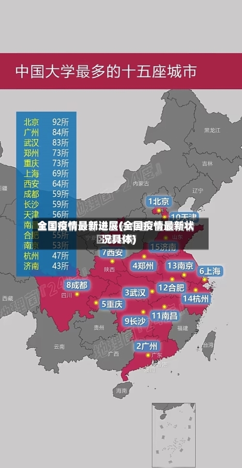 全国疫情最新进展(全国疫情最新状况具体)-第3张图片