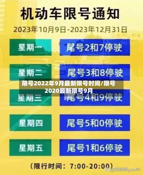 限号2022年9月最新限号时间/限号2020最新限号9月-第2张图片
