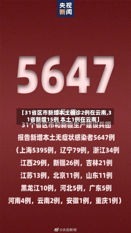 【31省区市新增本土确诊2例在云南,31省新增15例 本土1例在云南】-第3张图片