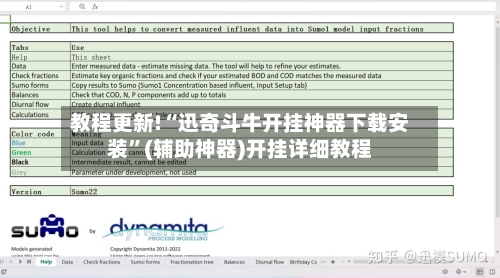 教程更新!“迅奇斗牛开挂神器下载安装”(辅助神器)开挂详细教程-第2张图片