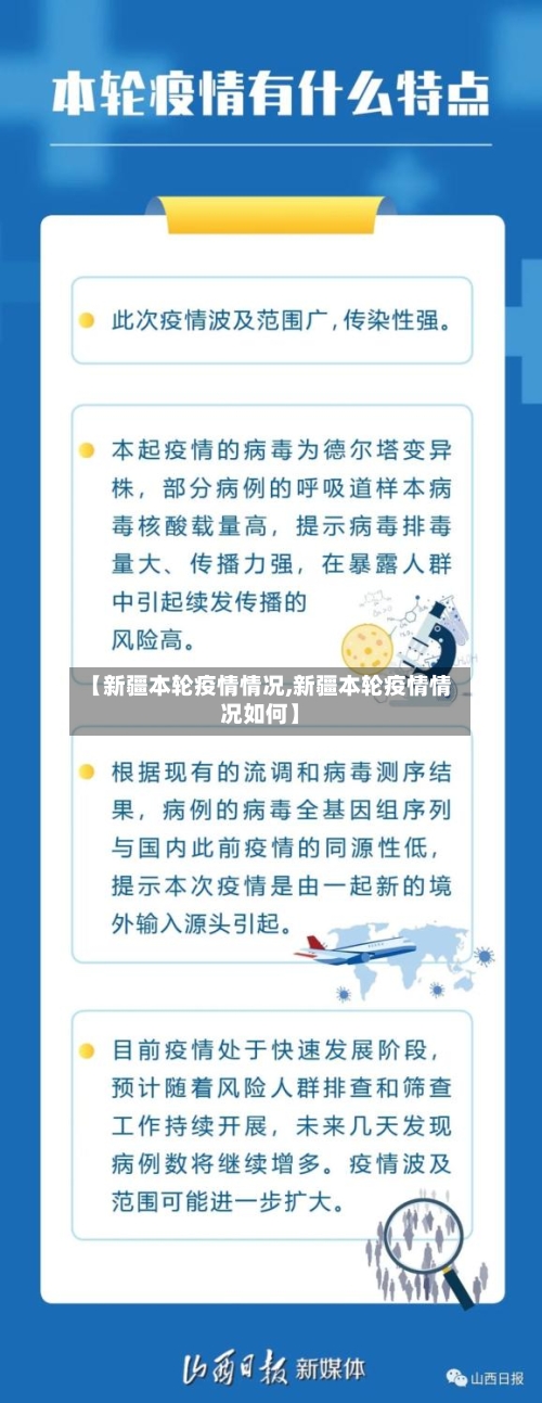 【新疆本轮疫情情况,新疆本轮疫情情况如何】
