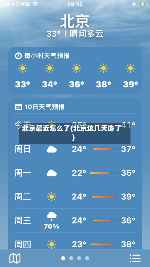 北京最近怎么了(北京这几天咋了)-第2张图片