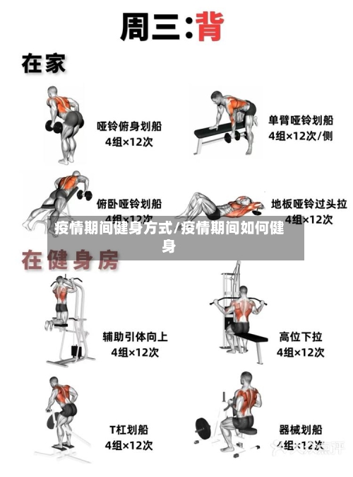 疫情期间健身方式/疫情期间如何健身-第3张图片