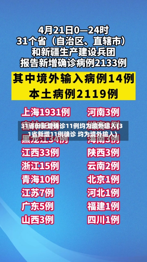 31省份新增确诊11例均为境外输入(31省新增11例确诊 均为境外输入)