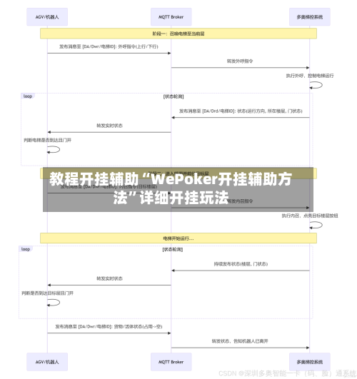 教程开挂辅助“WePoker开挂辅助方法	”详细开挂玩法-第2张图片